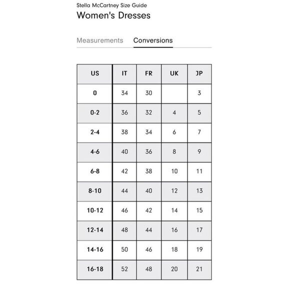 Stella McCartney Wool Sweater Dress Womens Size 40 US Small 4-6 Navy Slouchy - Picture 6 of 14